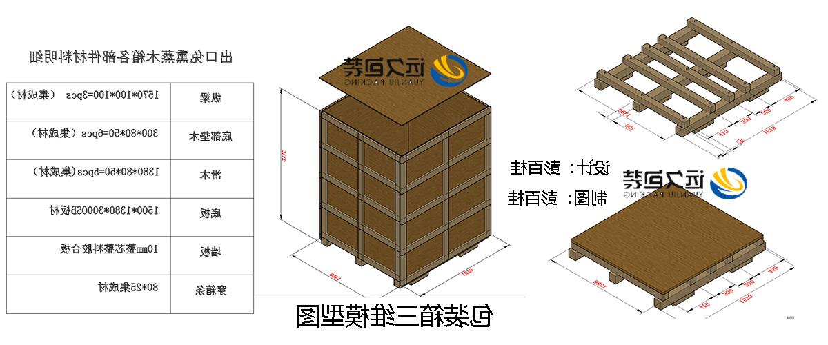 <a href='http://n7z.javkawaii.net'>买球平台</a>的设计需要考虑流通环境和经济性